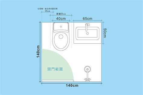 浴室門高度